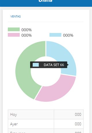 DATABOT